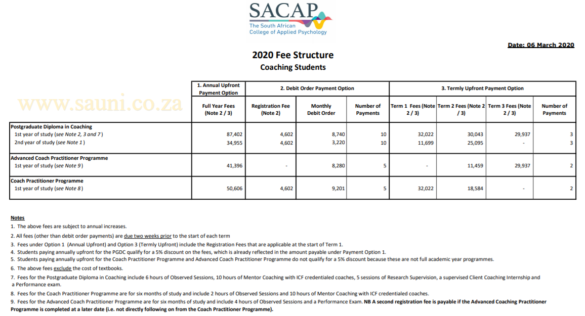 SACAP Fee for Coaching Students