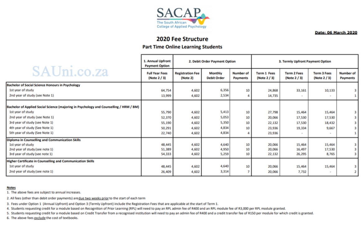 SACAP Fee for Part-Time Online Learning Students