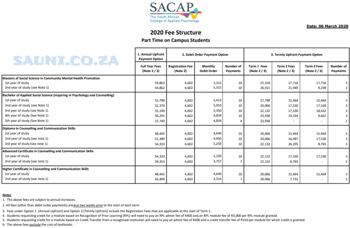 SACAP Fees Structure