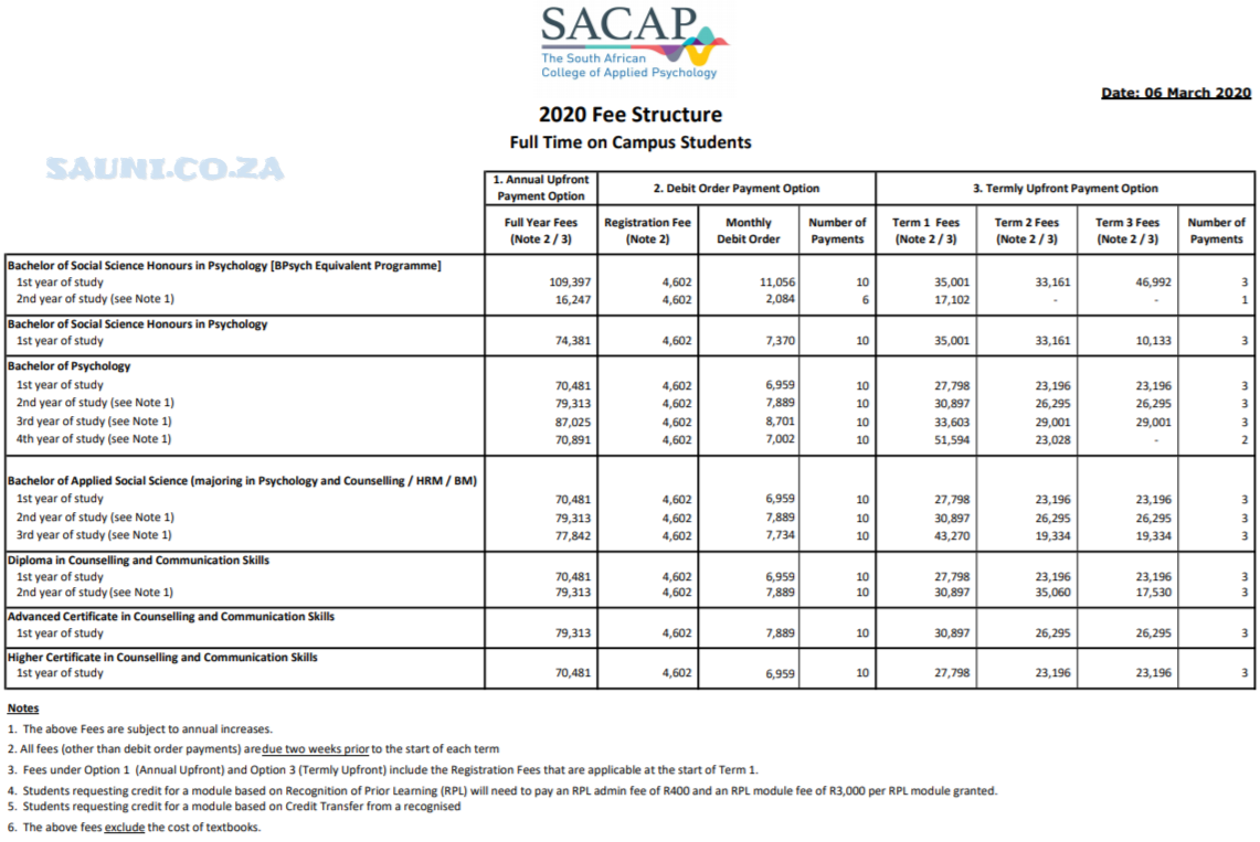 SACAP Fee Structure 2020 - SAUni