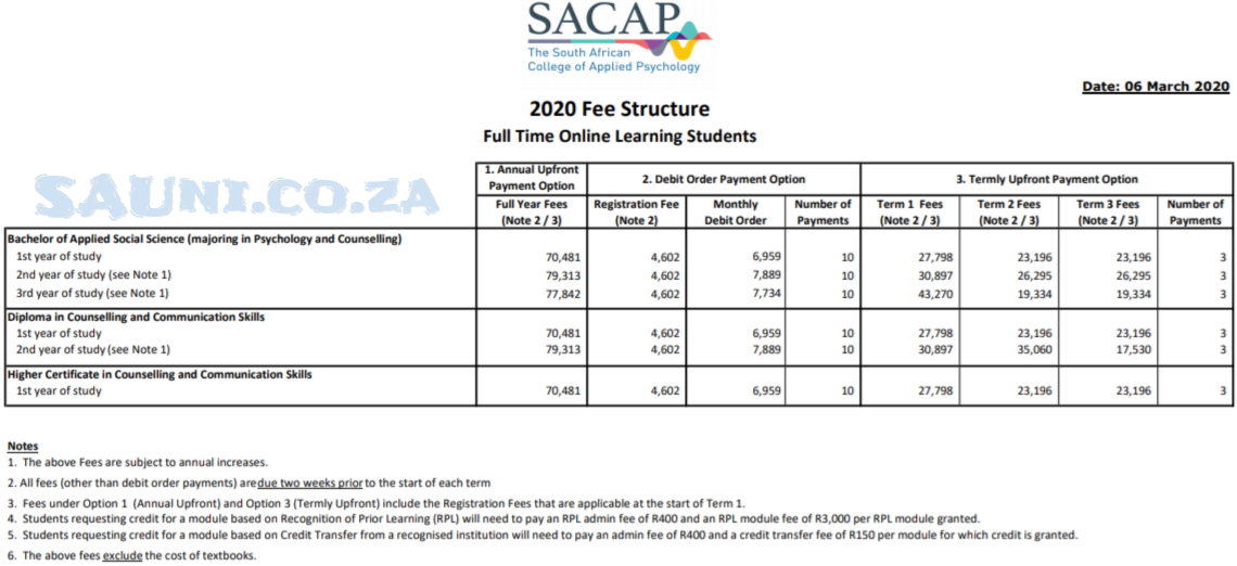 SACAP Fee for Full Time Online Learning Students